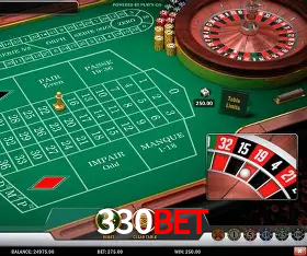 A Popularidade dos Caça-Níqueis no 330BET